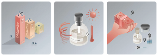 Traditional formulas lose up to 80% of their strength before reaching you